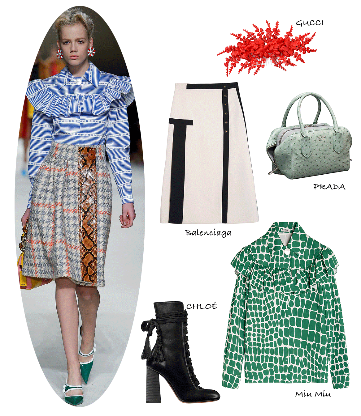 秀场参考造型:gucci,roberto cavalli,chloé
